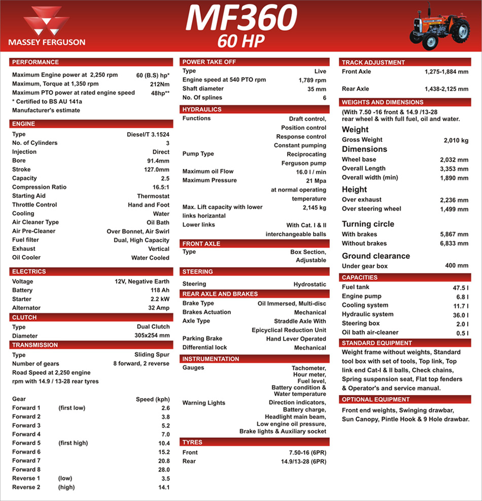 Massey Ferguson MF 360 Tractor Specifications